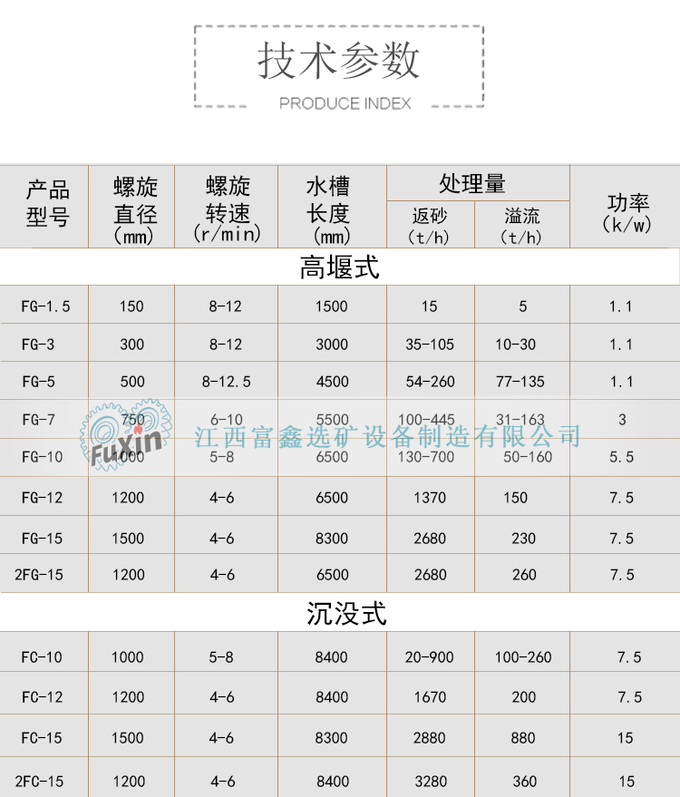 富鑫詳情修改_06.jpg